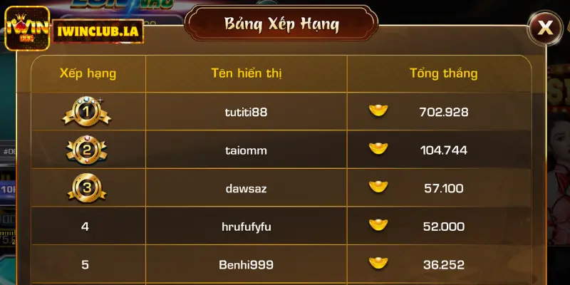 Đào vàng IWIN CLUB