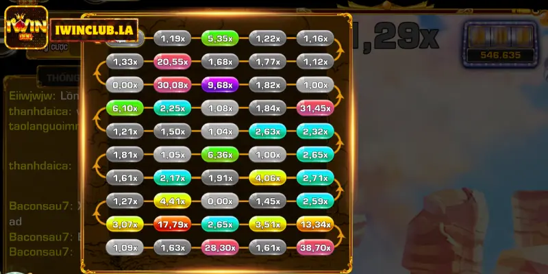 Songoku đu đỉnh iWin Club